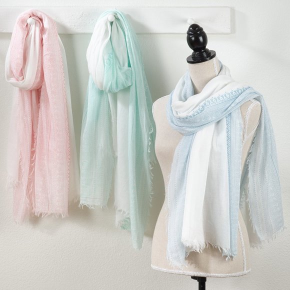 Add on GIFT SET - Picture 2 of 2